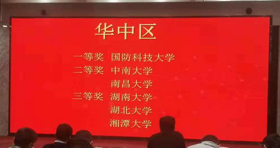我校在2018全国高校网络信息安全管理运维挑战赛中获佳绩