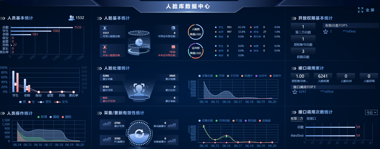 我校一信息化项目入选教育部教育管理信息中心优秀案例集